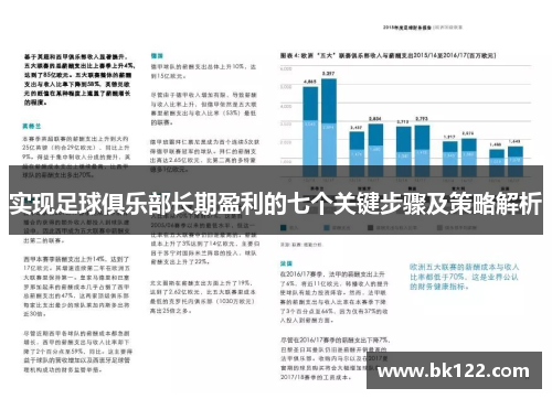 实现足球俱乐部长期盈利的七个关键步骤及策略解析