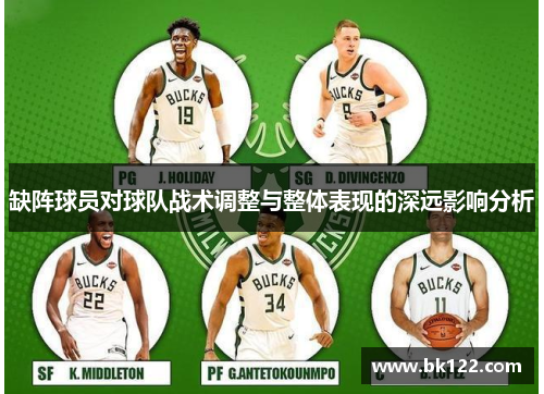 缺阵球员对球队战术调整与整体表现的深远影响分析
