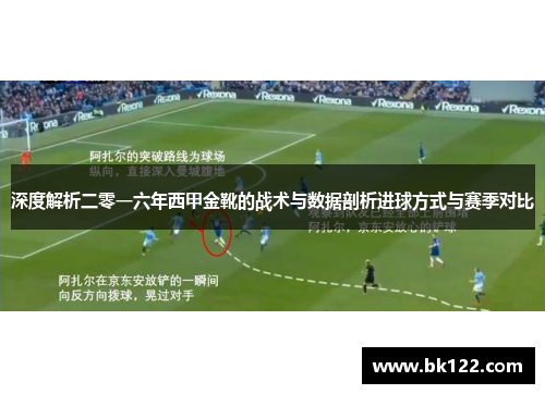 深度解析二零一六年西甲金靴的战术与数据剖析进球方式与赛季对比