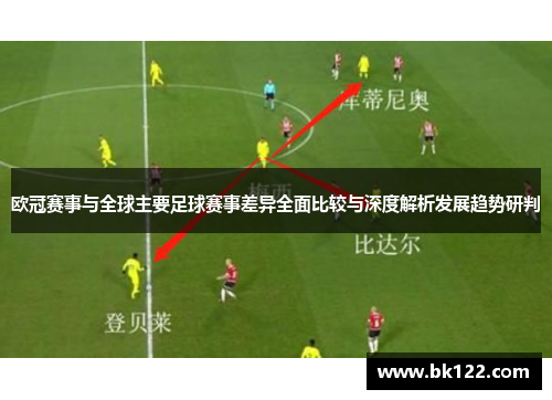 欧冠赛事与全球主要足球赛事差异全面比较与深度解析发展趋势研判 欧冠赛事与全球主要足球赛事差异全面比较与深度解析发展趋势研判