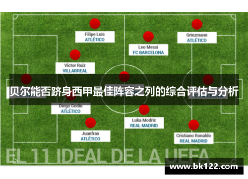 贝尔能否跻身西甲最佳阵容之列的综合评估与分析 贝尔能否跻身西甲最佳阵容之列的综合评估与分析